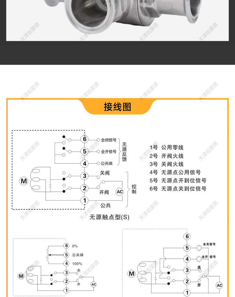 哈蒙德防爆不锈钢Q984/5F-16P 304电动三通快装球阀T型L型卡箍卡盘式卫生级316.jpg