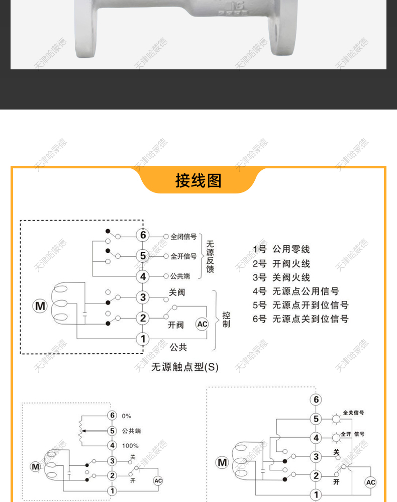 哈蒙德防爆电动一体式铸钢法兰球阀高温蒸汽导热油球阀QJ941M25C.jpg