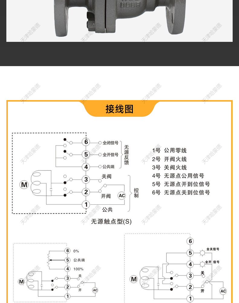 哈蒙德防爆电动铸钢法兰球阀Q941F16C碳钢高温蒸汽比例调节阀.jpg
