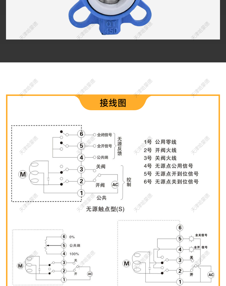 哈蒙德4IGA6/16Q防爆电动四氟对夹蝶阀PTFE密封DN50 65 80 100 125 150 200.jpg