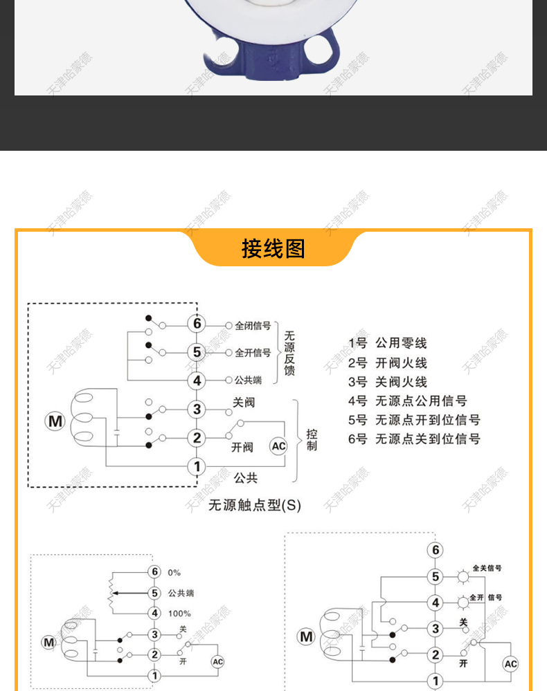 哈蒙德D971F4-16C防爆电动对夹衬氟铸钢蝶阀碳钢全衬氟F4四氟铁氟龙开关阀门.jpg