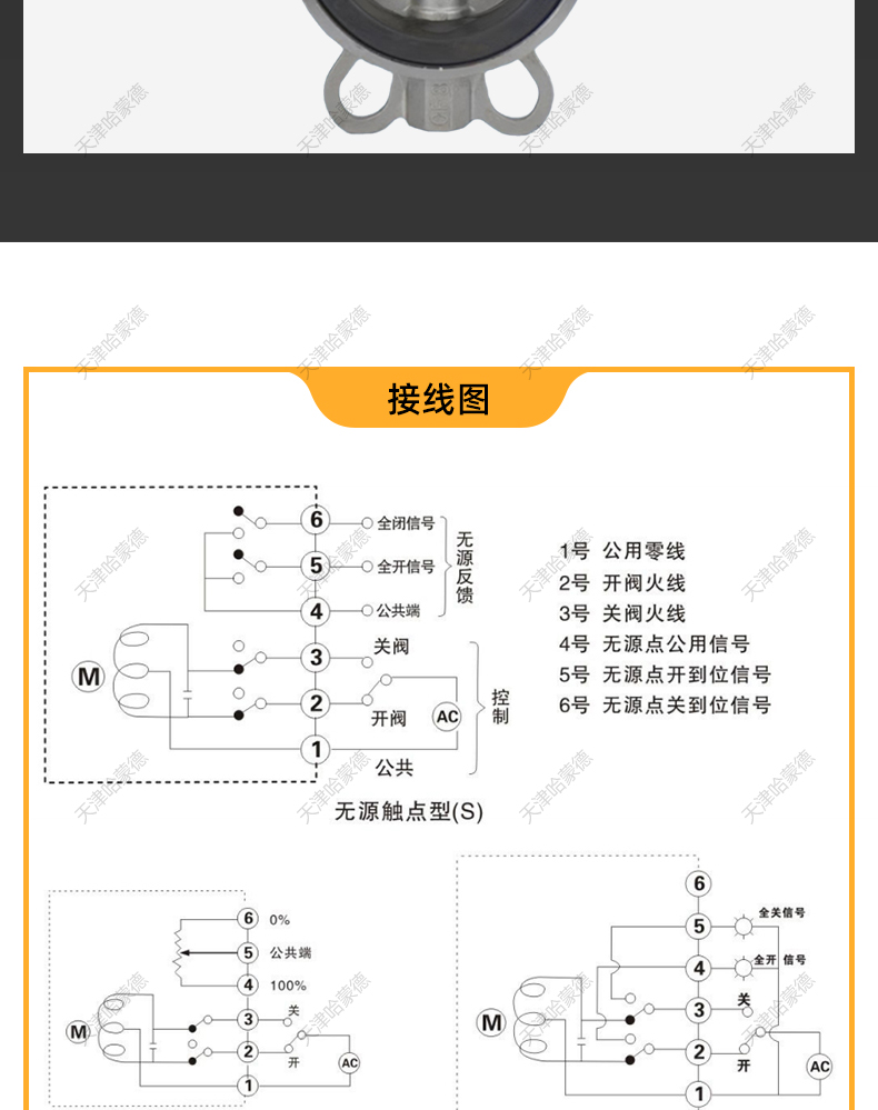 哈蒙德D971F4-16P防爆电动衬四氟不锈钢蝶阀对夹式304PTFE全衬氟316开关阀门.jpg