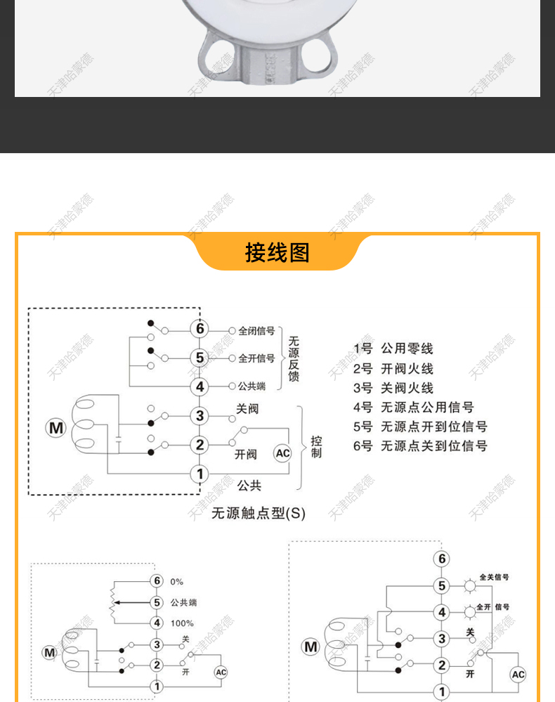 哈蒙德D941X-16Q防爆型电动法兰蝶阀软密封防水开关调节阀门24V 220V 380V.jpg