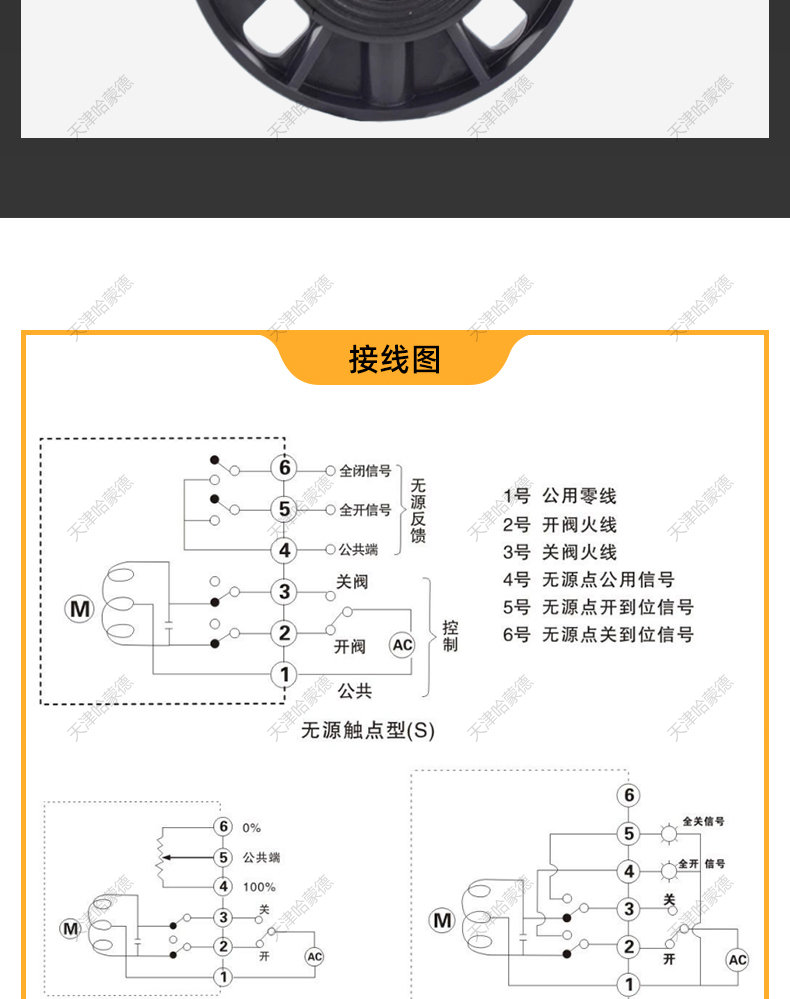 哈蒙德D971X-10S防爆型upvc电动蝶阀塑料pvc阀门220v 63 75 90 110 140 160.jpg