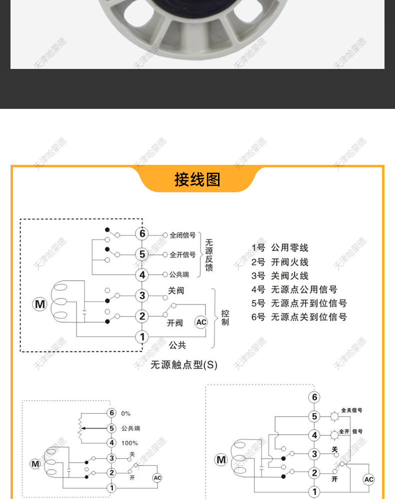哈蒙德D971X-10S防爆pph电动蝶阀对夹式ppr法兰开关阀门防腐耐酸碱24V 220V.jpg