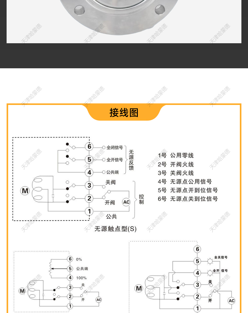 哈蒙德防爆高真空电动蝶阀304不锈钢GID16P碳钢抽真空负压放料阀.jpg