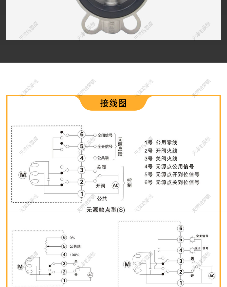 哈蒙德D971X-16P防爆型不锈钢电动蝶阀304/316 DN50 65 80 100 125 150 200.jpg