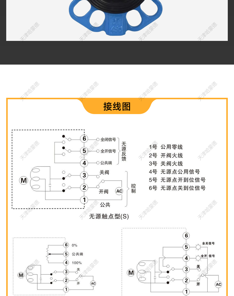 哈蒙德D971X-16Q电动动对夹式脱硫蝶阀开关阀衬胶软密封1.4529/2507阀板.jpg