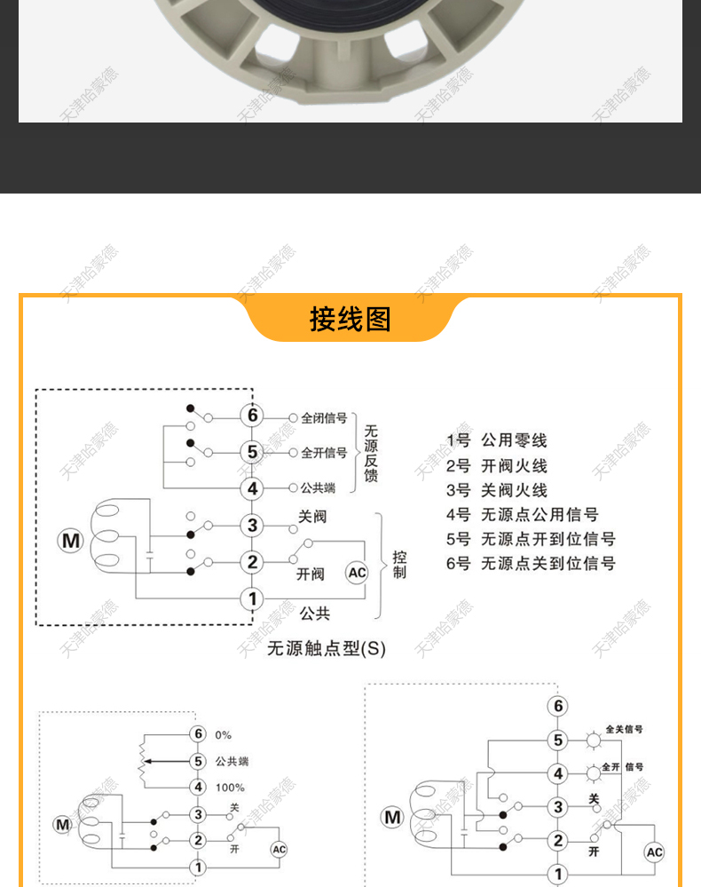 哈蒙德D971x-10S pph电动蝶阀pvdf开关阀门ppr热熔管道高温海水次氯酸介质.jpg