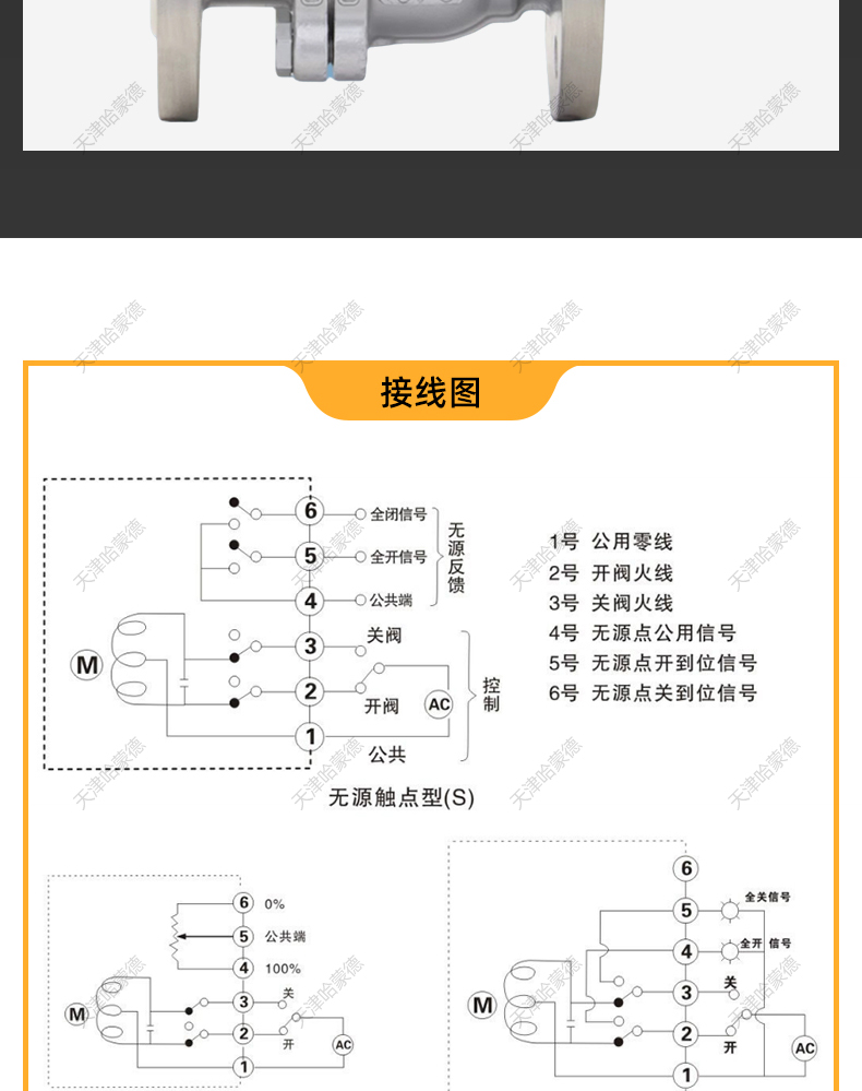 哈蒙德304不锈钢法兰衬四氟防爆型电动衬氟球阀开关阀Q941F4616P.jpg