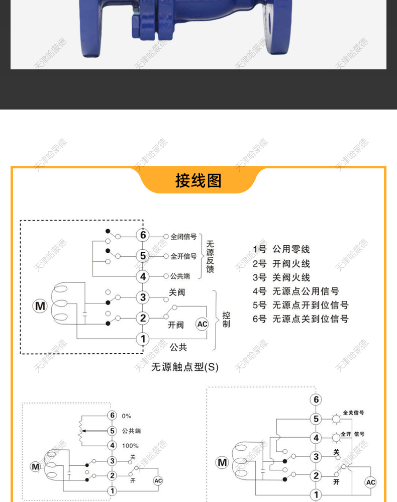 哈蒙德防爆电动衬氟衬四氟铸钢法兰球阀Q941F-16C碳钢调节耐酸碱.jpg