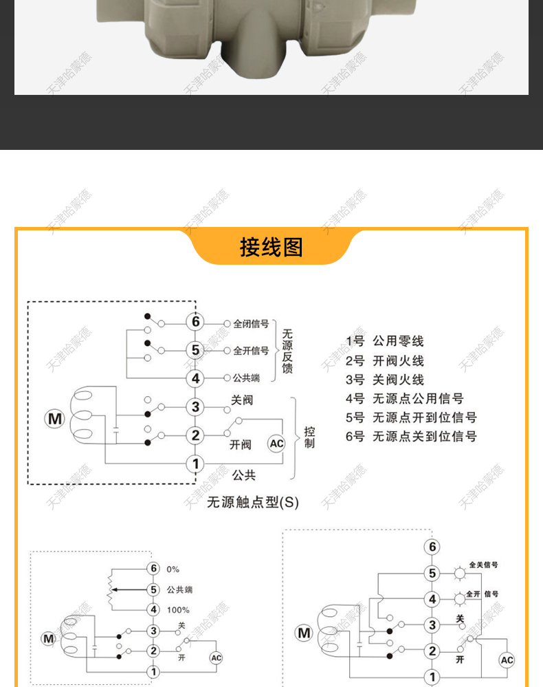 哈蒙德UQ921F-10S pph电动球阀ppr热熔高温防爆开关海水热水次氯酸活接阀门.jpg