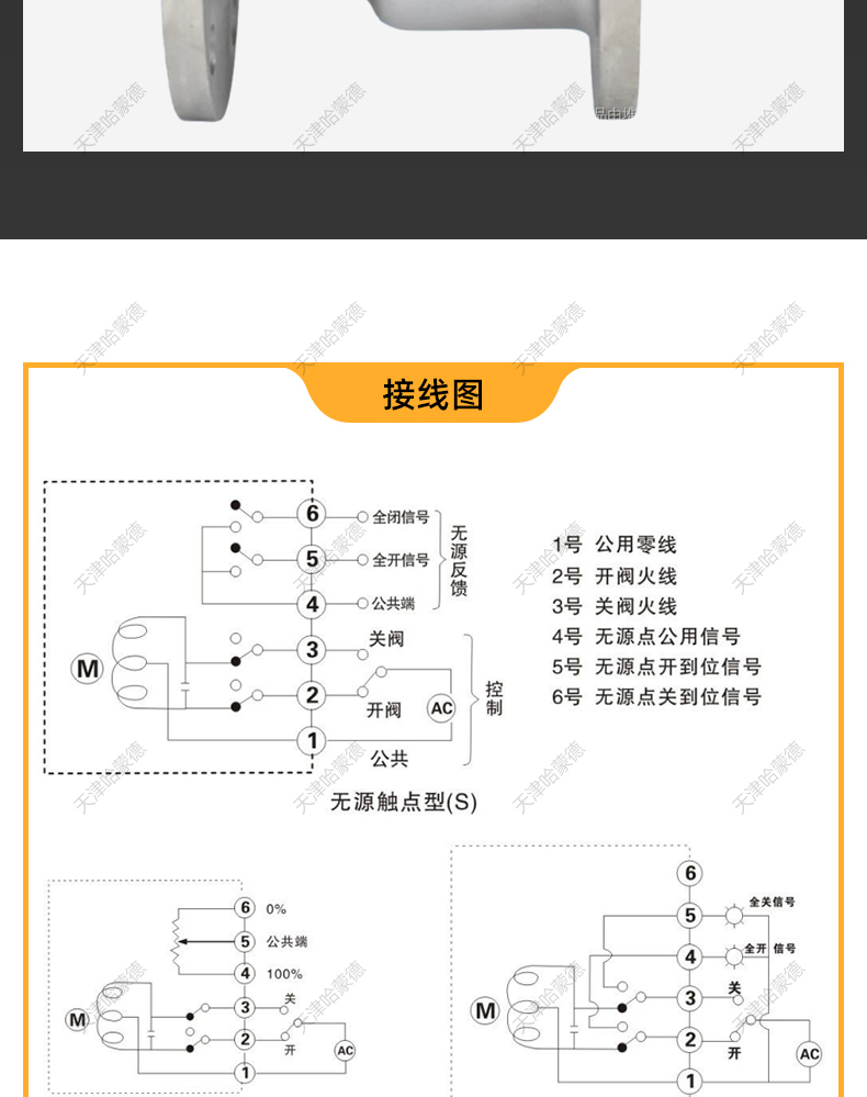 哈蒙德Q941M-16P 304不锈钢法兰一体式电动高温球阀锅炉排污阀蒸汽导热油阀.jpg