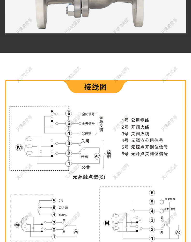 哈蒙德Q941F-16P防爆电动法兰球阀不锈钢耐高温蒸汽比例调节切断阀门开关型.jpg