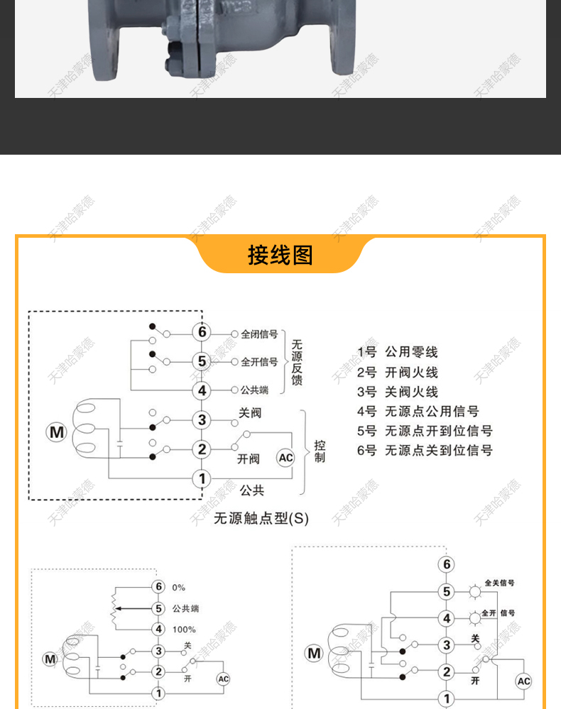 哈蒙德EX-Q941F-16C QT防爆电动铸钢法兰球阀碳钢智能开关模拟量调节阀220V 380.jpg