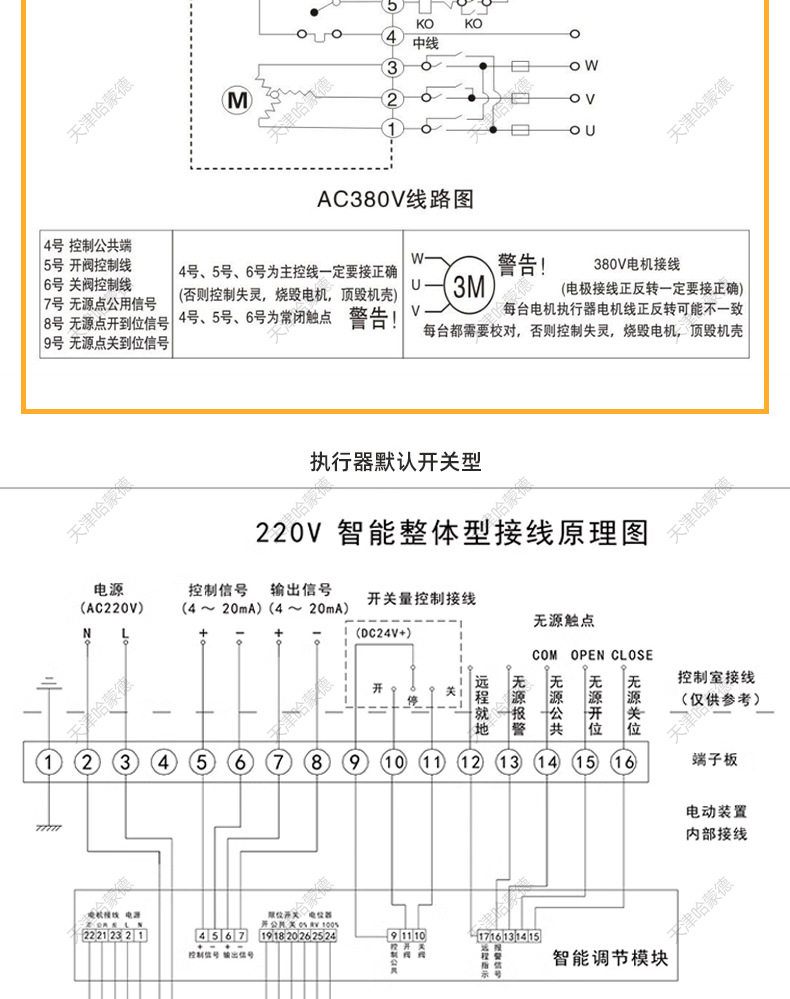 哈蒙德EX-Q941F-16C QT防爆电动铸钢法兰球阀碳钢智能开关模拟量调节阀220V 380.jpg