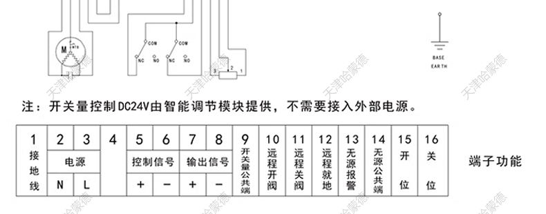 哈蒙德EX-Q941F-16C QT防爆电动铸钢法兰球阀碳钢智能开关模拟量调节阀220V 380.jpg