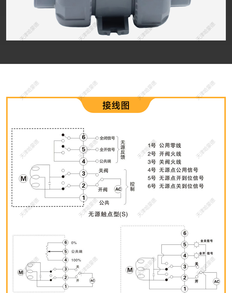 哈蒙德UQ921F-10S cpvc电动球阀防爆高温胶粘双油令活接化工开关阀门220V 24V.jpg
