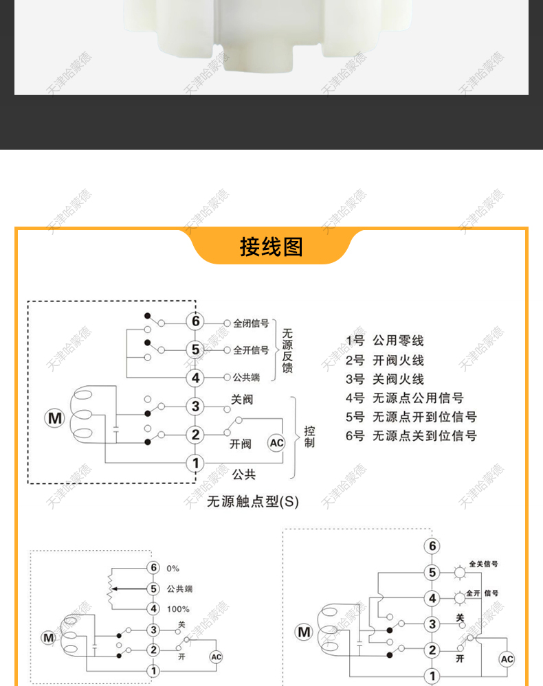 哈蒙德UQ921F-10S PVDF电动球阀双油任活接热熔开关阀门耐高温酸碱腐蚀220V.jpg
