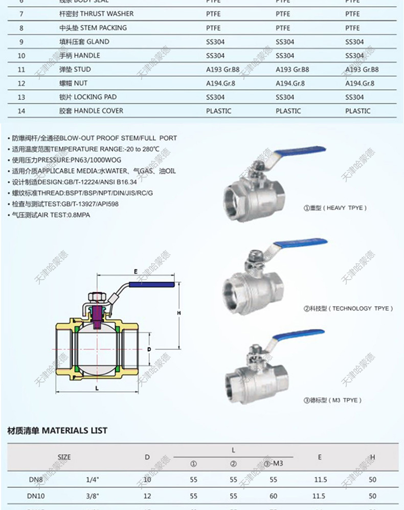 喊猛地Q11F16P04不锈钢丝扣球阀内螺纹手动二片式球阀1000WOG.jpg