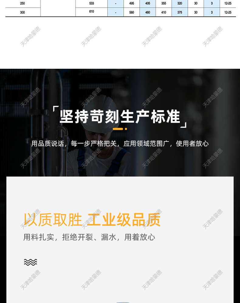 铸钢法兰球阀q41f16c耐高温蒸汽碳钢手动阀门DN25 80 40 65 150.jpg