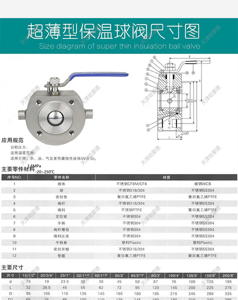哈蒙德304不锈钢对夹式超薄型保温球阀BQ71F16P沥青树脂高温蒸汽.jpg