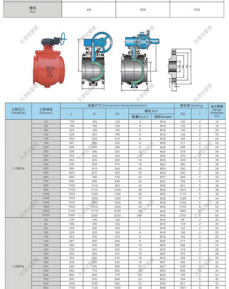 哈蒙德PQ340H16C电站水力冶金耐磨卸灰涡轮法兰侧装式偏心半球阀.jpg