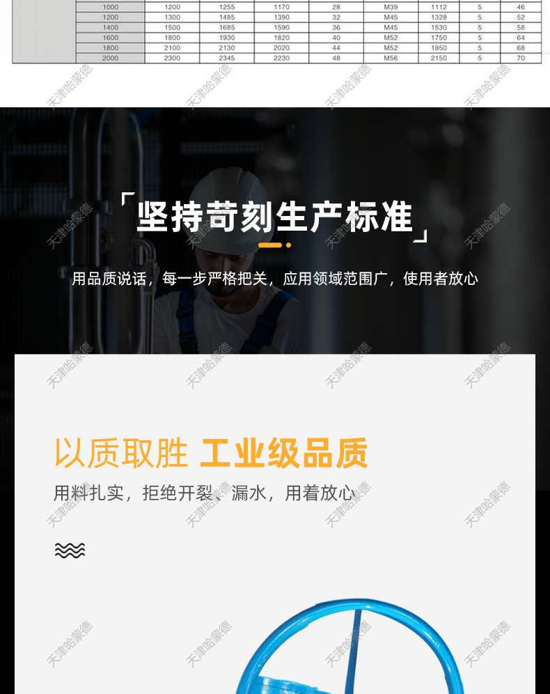 哈蒙德PQ340H16C电站水力冶金耐磨卸灰涡轮法兰侧装式偏心半球阀.jpg