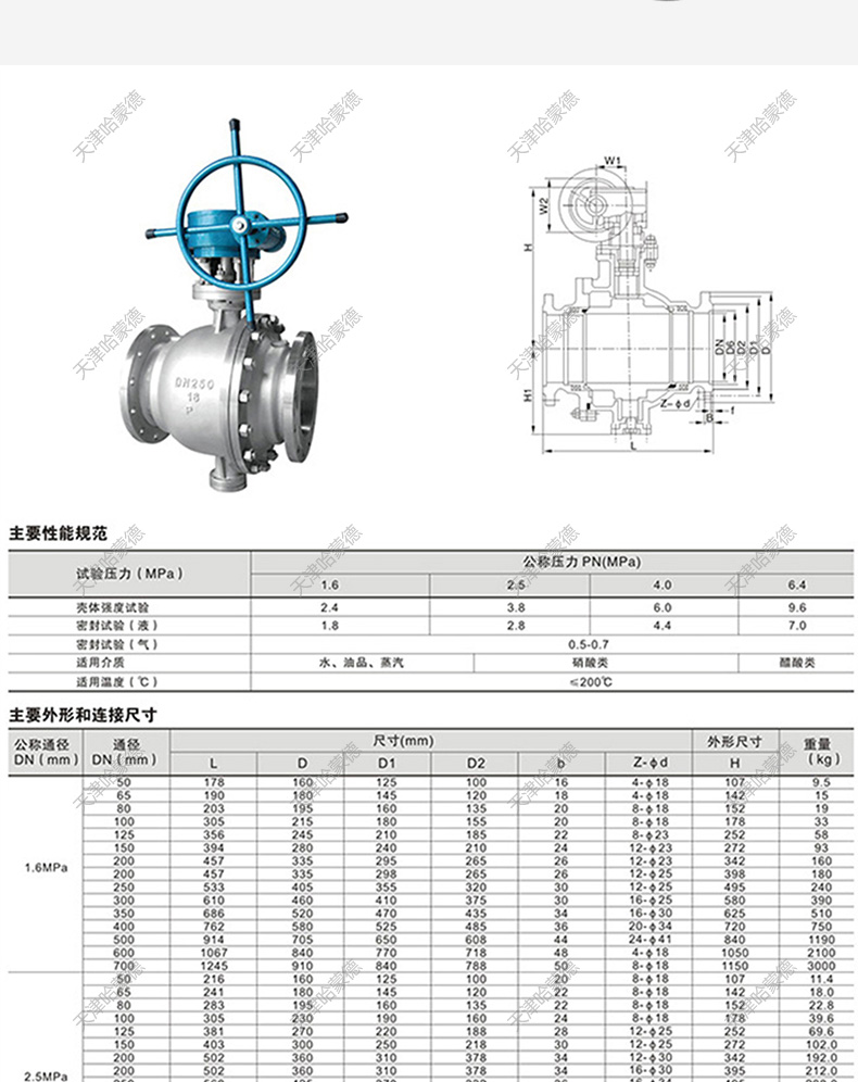 哈蒙德Q347F16C液化石油气燃气天然气铸钢涡轮法兰固定式球阀.jpg