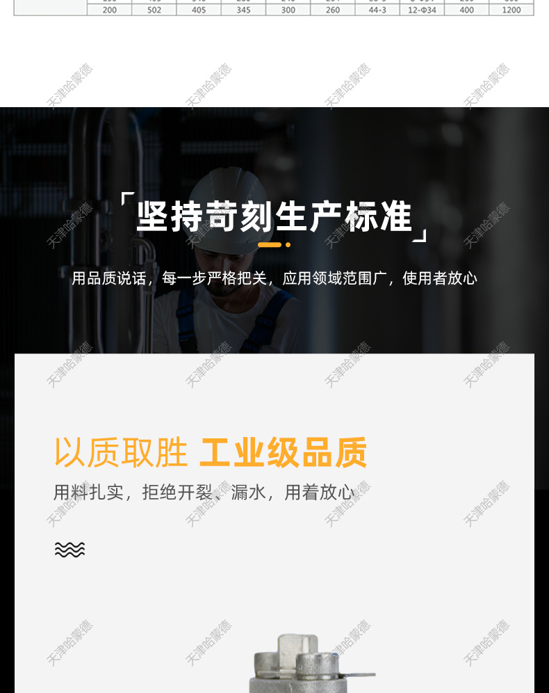 哈蒙德美标ANSI304不锈钢法兰球阀300LB高温蒸汽燃气石油柴油手动.jpg