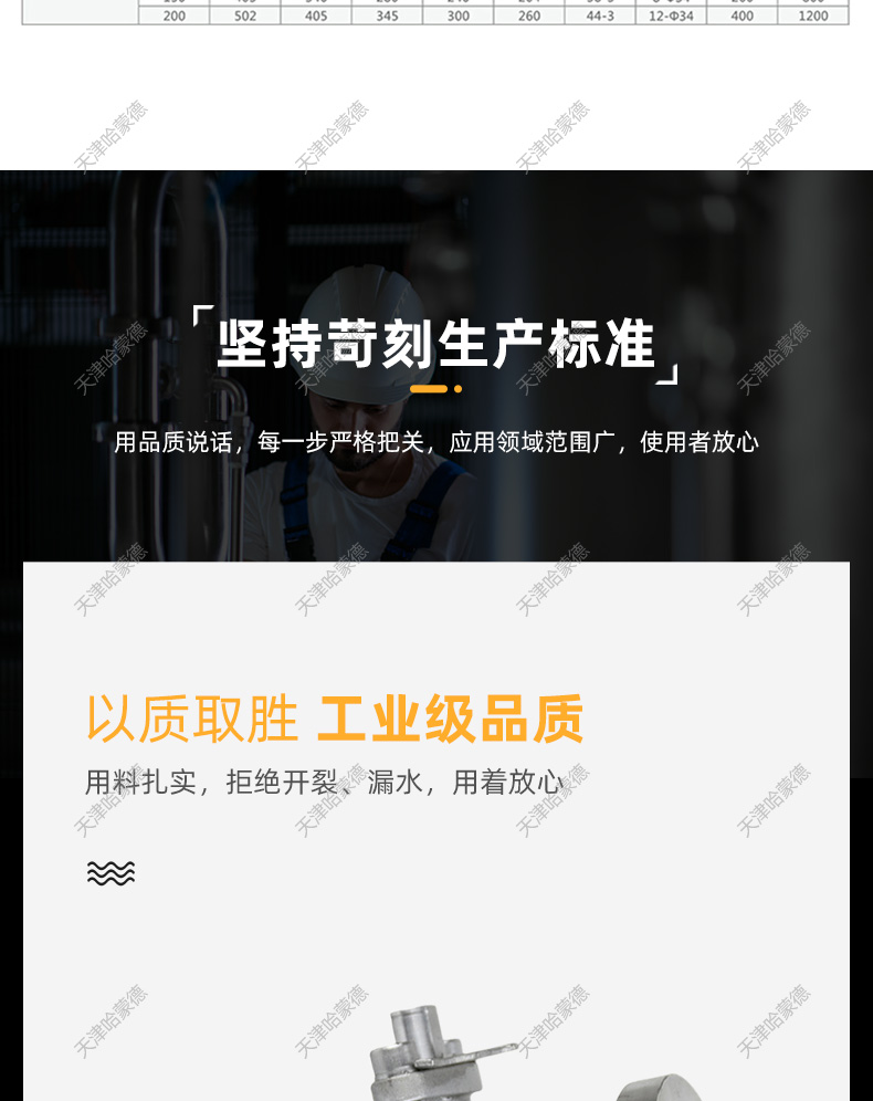 哈蒙德双相钢2205法兰球阀阀门Q41F16V 2507 904L钛TA2 PN40 64.jpg