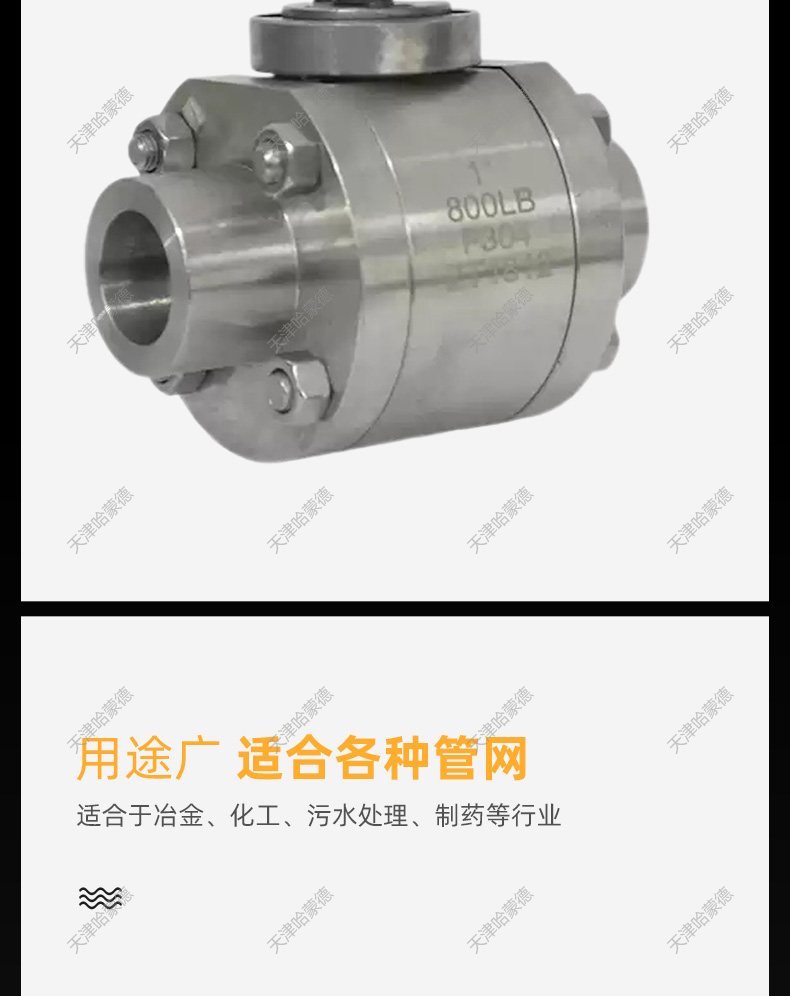 哈蒙德不锈钢三片式锻压高压球阀锻件焊接丝扣Q61F160P/800LB.jpg