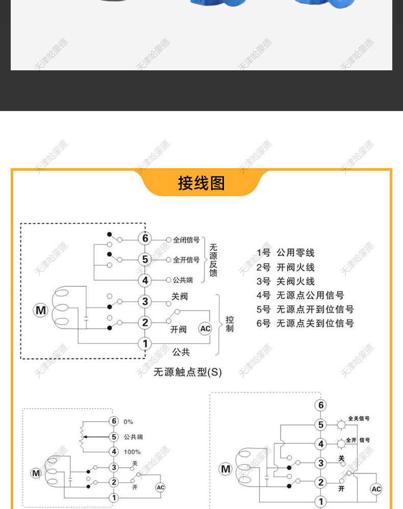 "D071X-16Q "气动电动专用方杆方轴无头对夹式蝶阀dn50 65 80 100 125 150 200.jpg