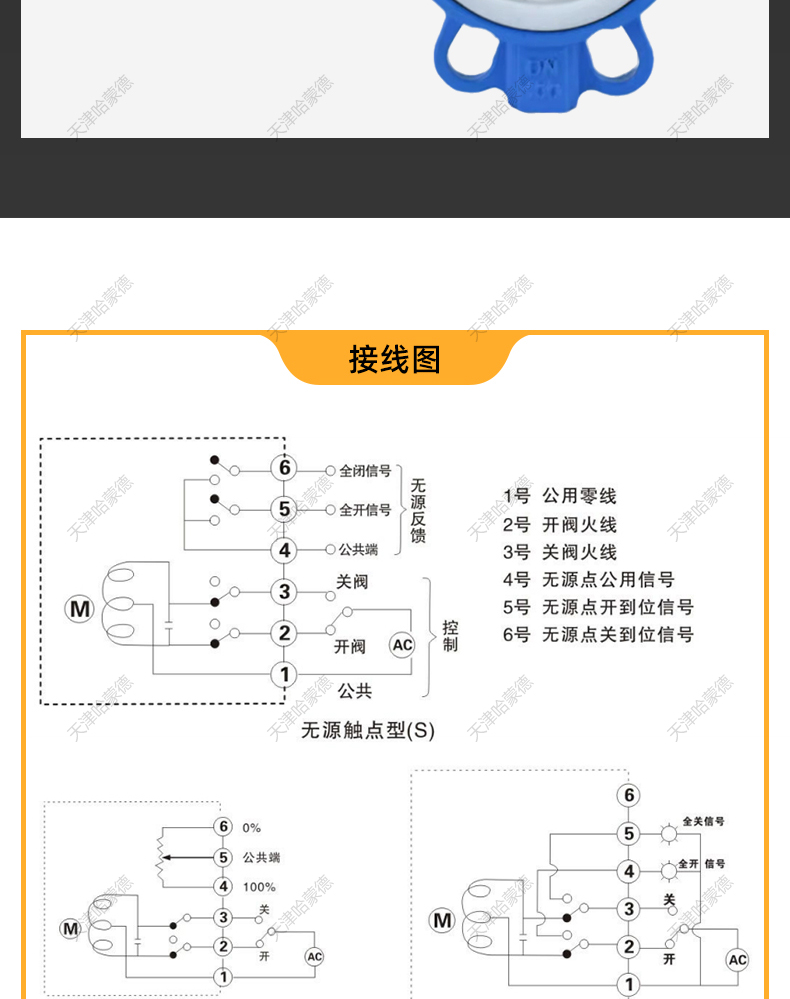 D71F-16Q哈蒙德手柄对夹式手动四氟蝶阀PTFE铁氟龙密封DN50 65 80 100 150.jpg