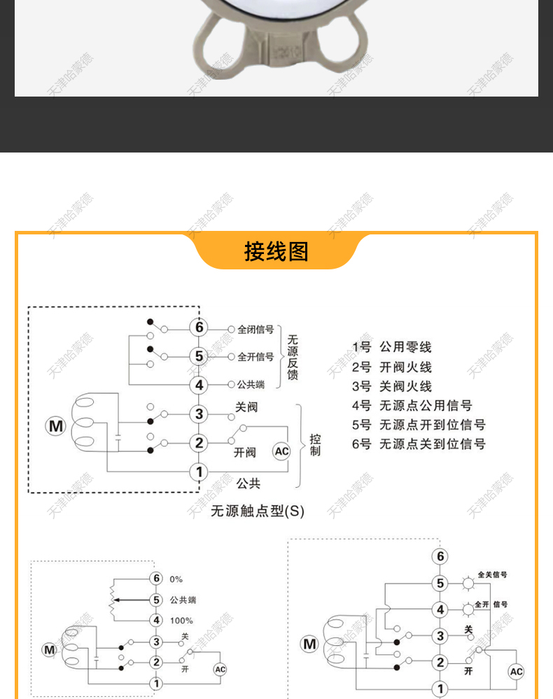 哈蒙德不锈钢304手动涡轮对夹式四氟蝶阀D371F16P高温耐酸碱腐蚀.jpg