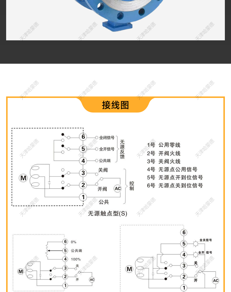 哈蒙德三偏心涡轮法兰硬密封蝶阀D343H16C铸钢耐高温蒸汽导热油.jpg