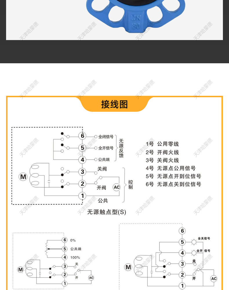 哈蒙德D71X-16Q手柄对夹蝶阀手动304板EPDM密封DN40 50 65 80 100 125 150.jpg