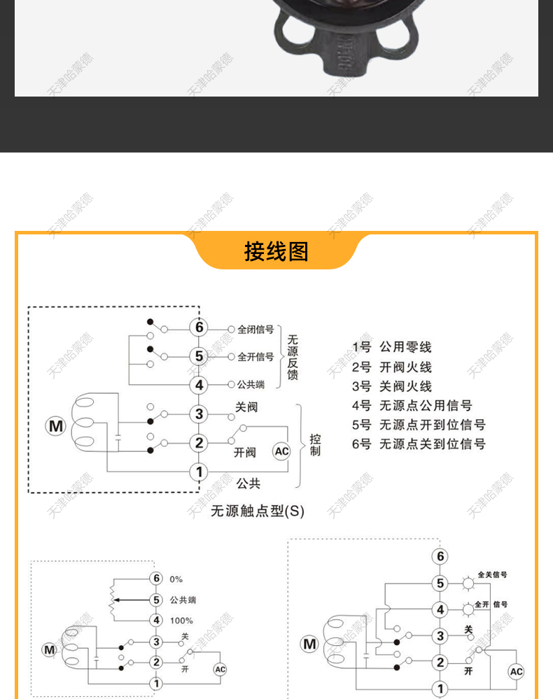 哈蒙德D371X-16C铸钢涡轮对夹蝶阀软密封wcb碳钢304板DN80 100 125 150 200.jpg
