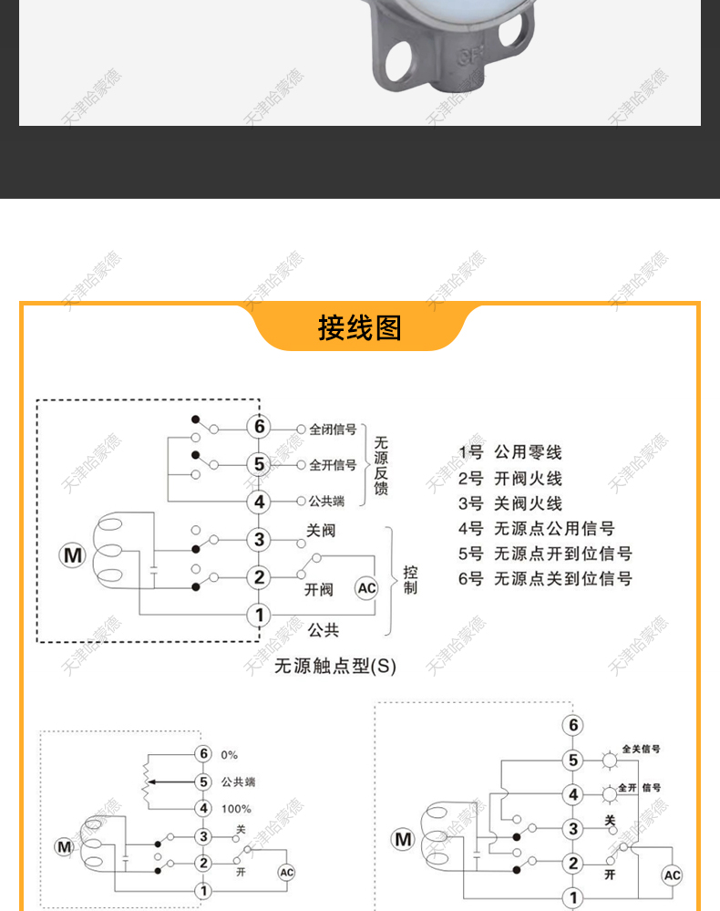 哈蒙德D71X-10P不锈钢蝶阀对夹式手动蝶阀手柄软密封阀门dn50 80 100 150.jpg