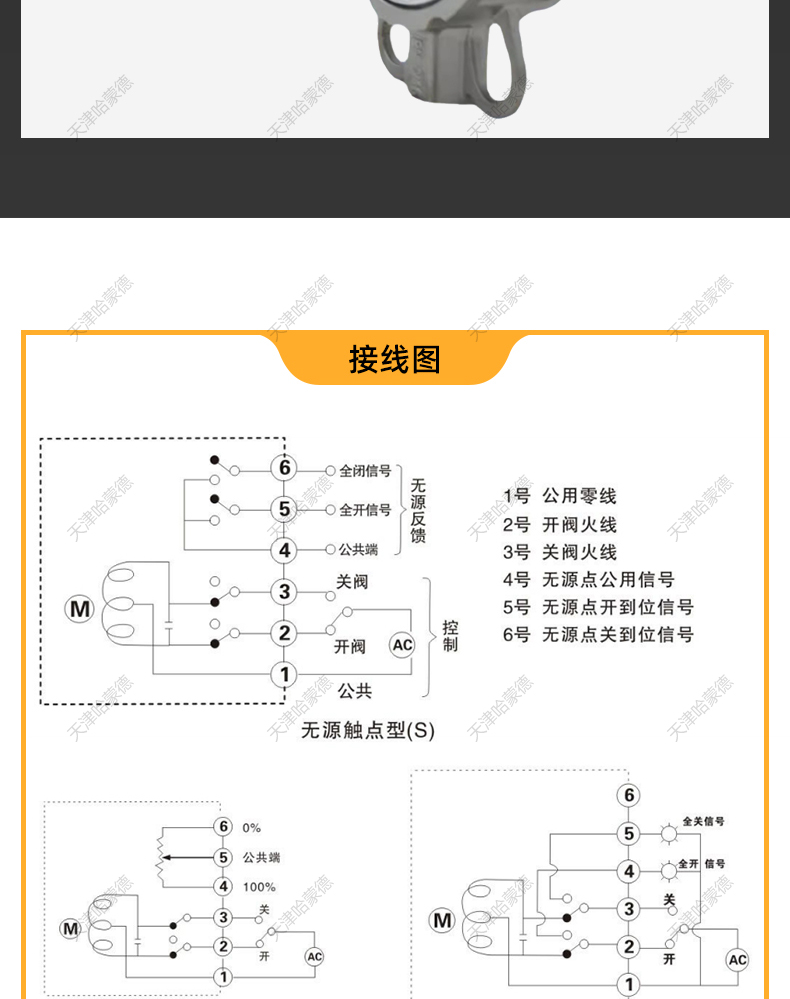 哈蒙德不锈钢手柄对夹四氟蝶阀D71F10/16P PTFE四氟密封304/316L.jpg