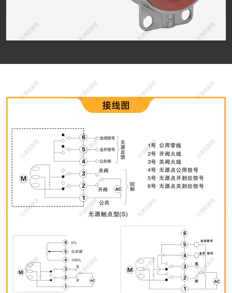 哈蒙德D71SI-10P 304不锈钢手动手柄对夹式蝶阀硅胶密封DN50 65 80 100 150.jpg