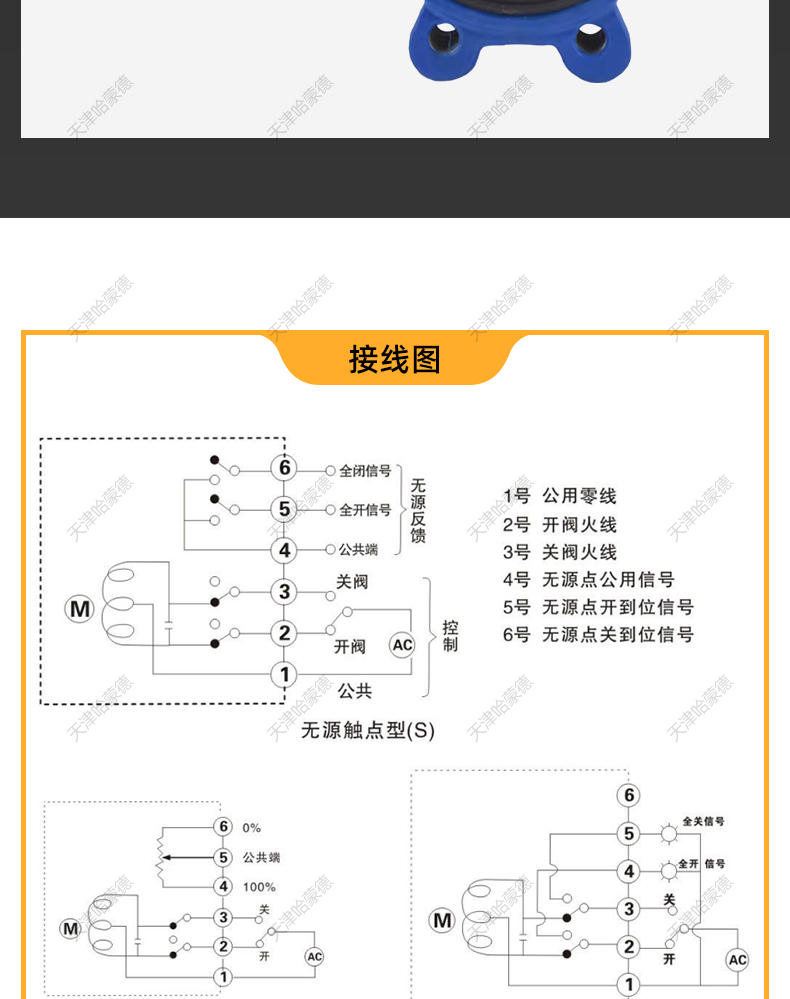 哈蒙德手柄LT型凸耳式单夹式蝶阀船用LUG美标150LB日标5K 10K JIS.jpg