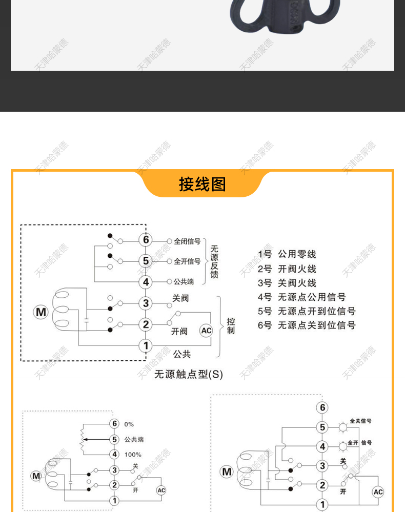 哈蒙德D71X-10/16C铸钢手柄对夹式蝶阀WCB碳钢软密封304板DN50 65 80 100 150.jpg