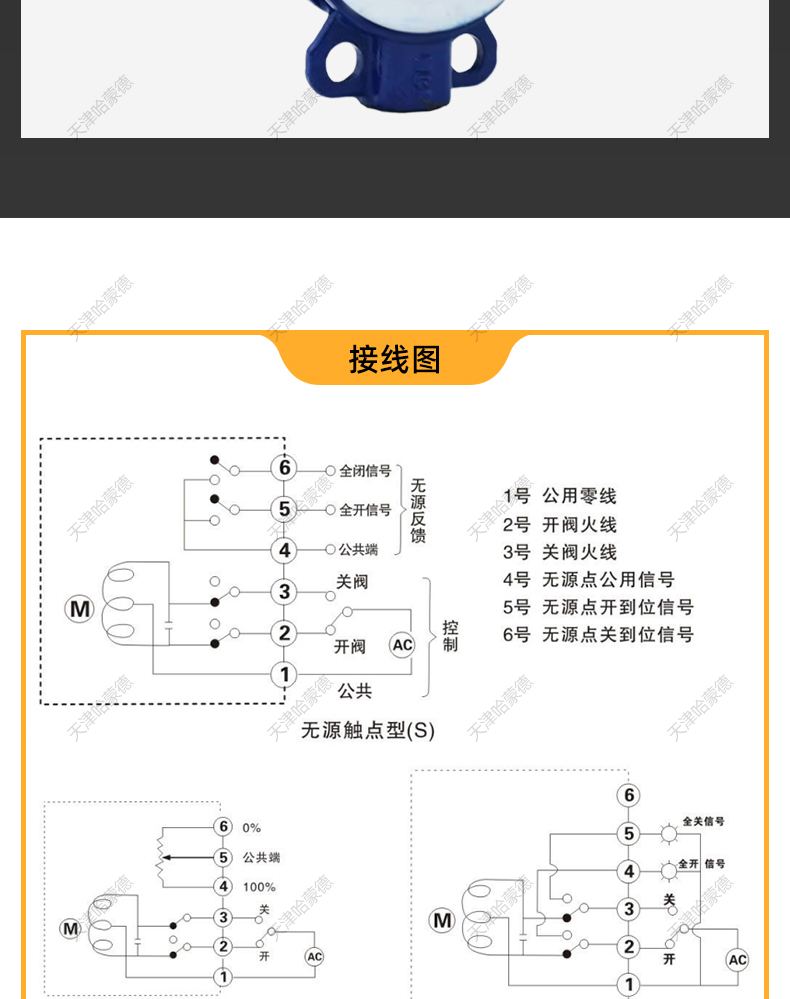 哈蒙德衬四氟涡轮对夹式全衬氟蝶阀D371F416C化工硫酸盐酸耐酸碱.jpg