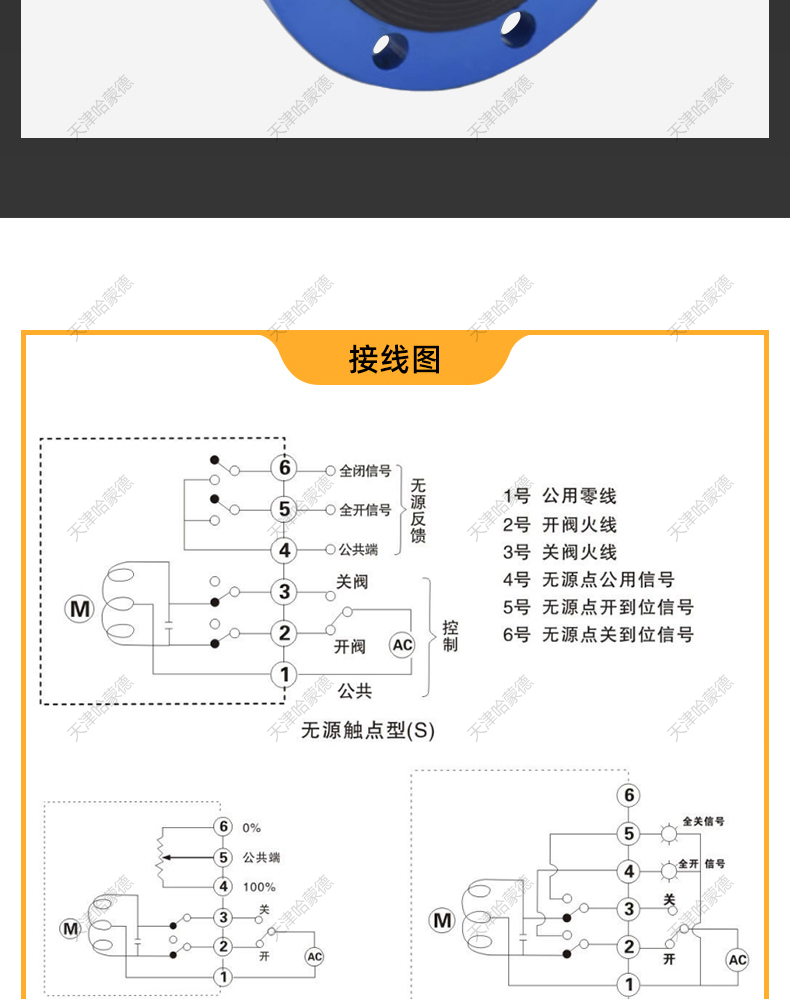 哈蒙德D341X-16Q 304/316L不锈钢硬密封对夹式蝶阀三偏心D73W16P高温蒸汽.jpg