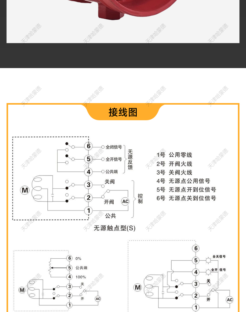哈蒙德手柄沟槽蝶阀卡箍钢卡消防手动开关阀门D81X16Q DN80 150.jpg
