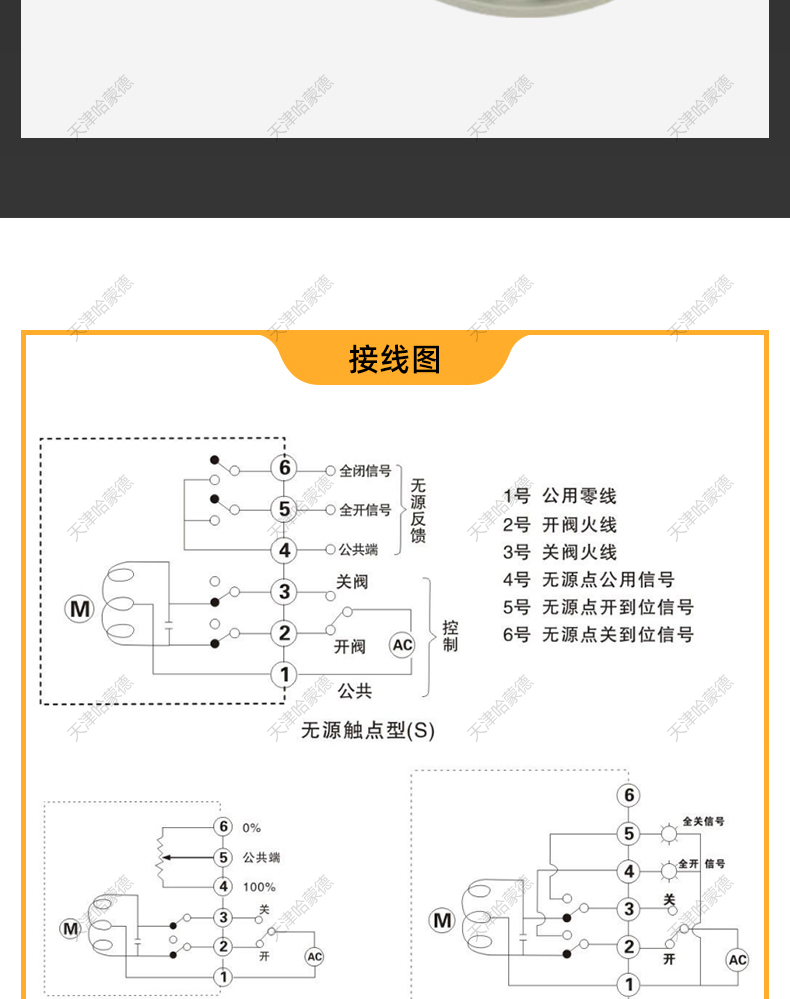 哈蒙德D71X-10S PPH蝶阀PVDF DN50 63 65 75 80 90 100 110 125 14 150 160.jpg