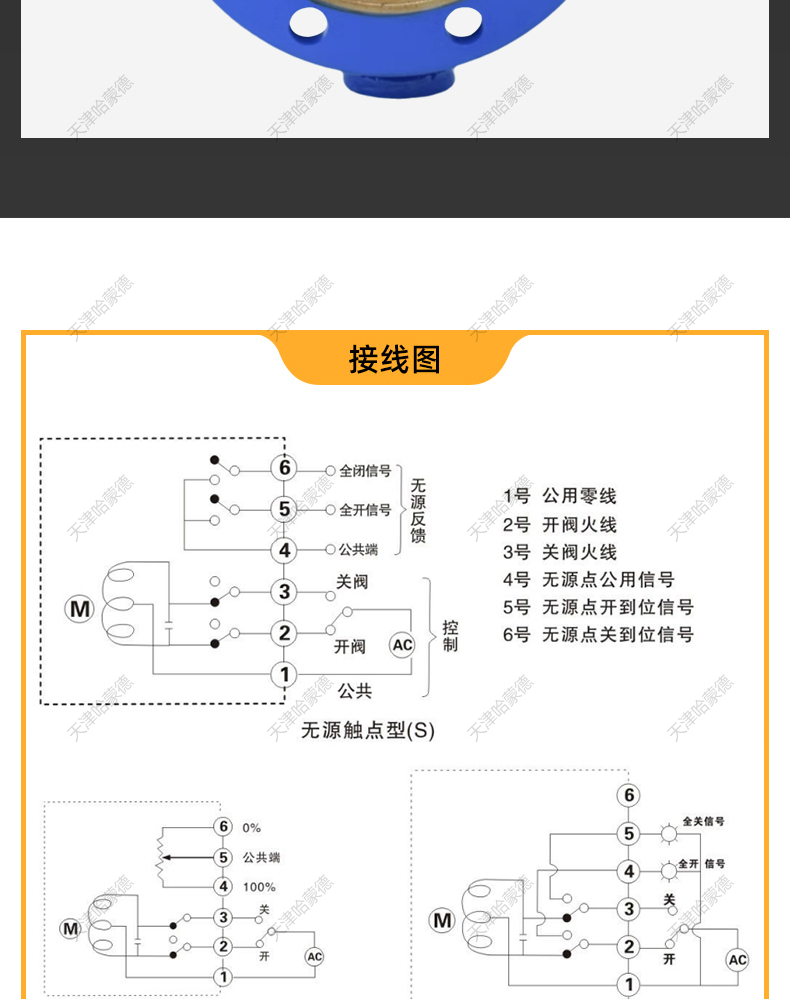 哈蒙德D043H-16C气动电动专用铸钢碳钢方轴无头法兰式三偏心硬密封蝶阀阀门.jpg
