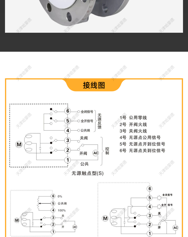 哈蒙德衬四氟蝶阀不锈钢涡轮法兰衬氟蝶阀D341F416P耐酸碱硫酸.jpg