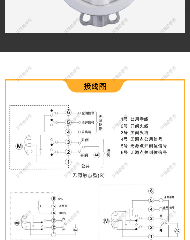 哈蒙德衬四氟304不锈钢涡轮对夹式衬氟蝶阀D371F416P耐酸碱腐蚀.jpg